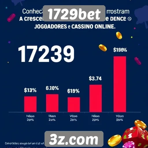 Estatísticas sobre a popularidade da 1729bet entre jogadores